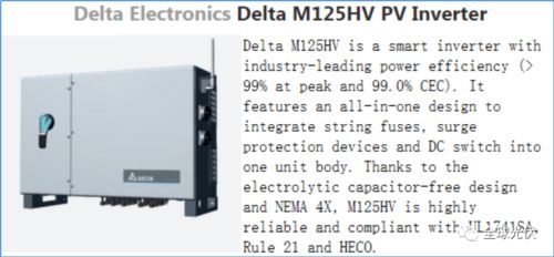 2020美國(guó)頂級(jí)光伏產(chǎn)品揭曉，多家中國(guó)企業(yè)上榜引領(lǐng)行業(yè)創(chuàng)新